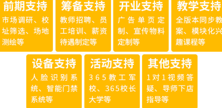 晚托365托班