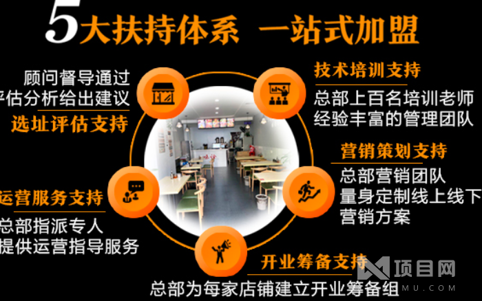 面決手工牛肉面