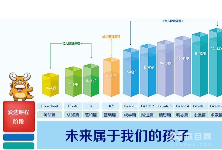 阅读加盟