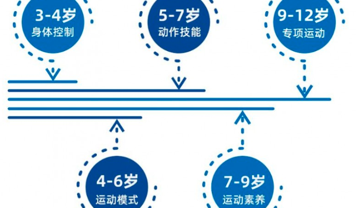 北京滔动男孩女孩俱乐部 北京滔动男孩女孩俱乐部