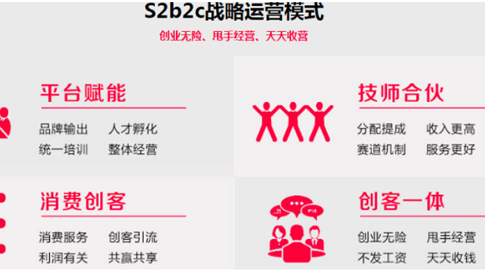 胖爸爸小儿推拿 胖爸爸小儿推拿