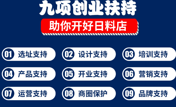 村灿日式烧鸟饭