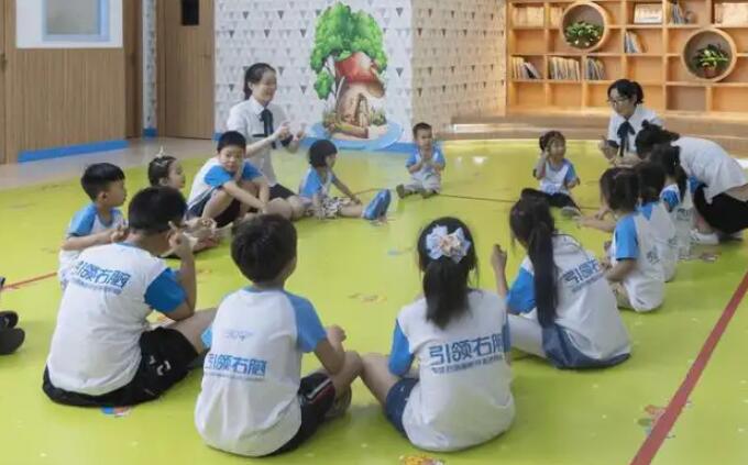 引領(lǐng)右腦托育加盟 引領(lǐng)右腦托育加盟