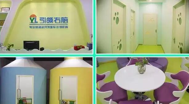 引領右腦托育加盟