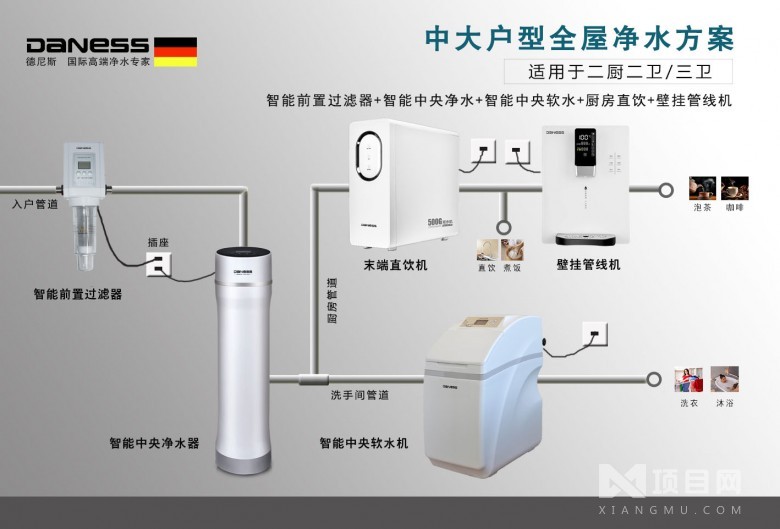 进口净水器加盟