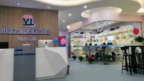 引領(lǐng)右腦托育 引領(lǐng)右腦托育