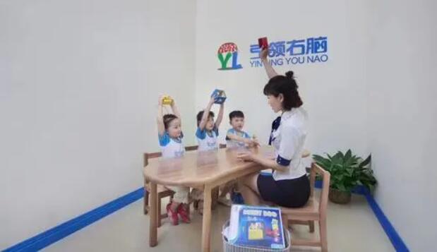 引領右腦托育加盟 引領右腦托育加盟