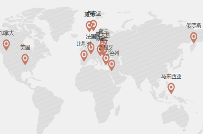 富有国际教育