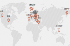 富有国际教育加盟全方位服务, 一条龙式开店模式