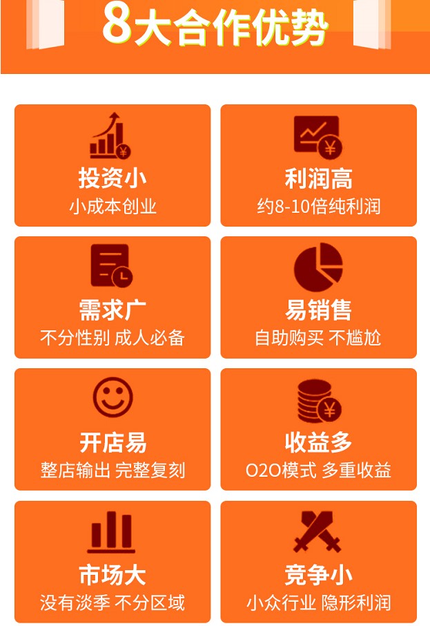 宸趣成人用品加盟