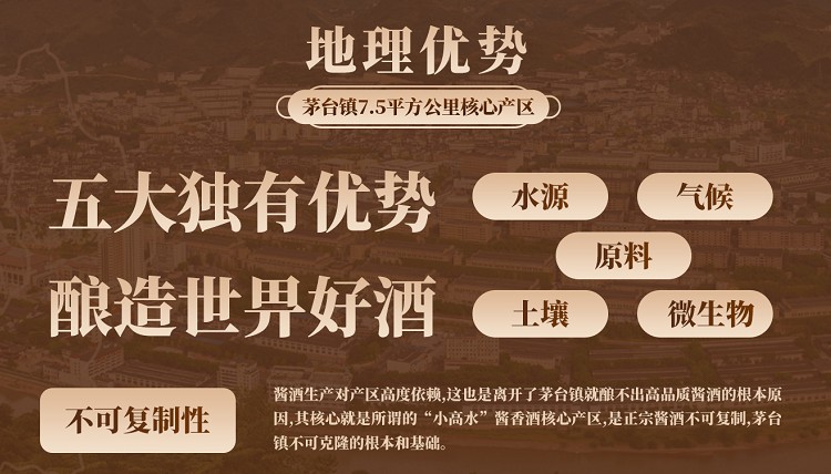 成义烧坊加盟