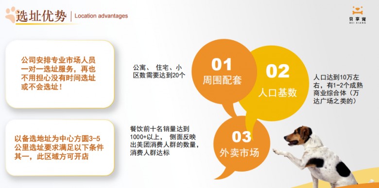 貝享寵寵物用品加盟 貝享寵寵物用品加盟