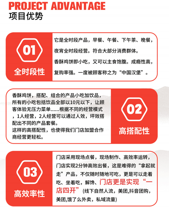 爐蓋香酥雞餅加盟