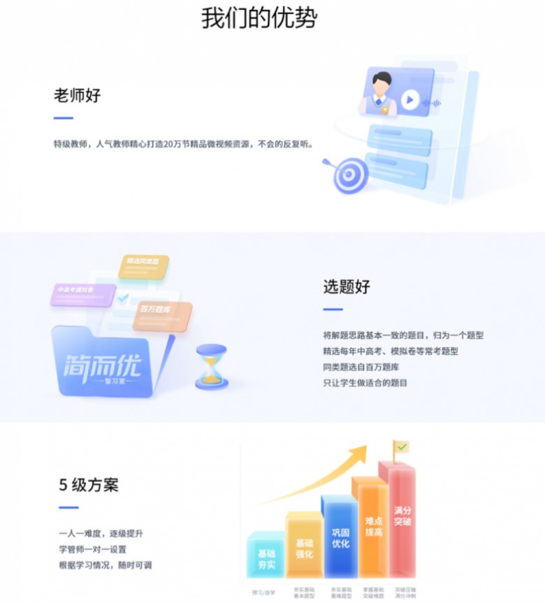 簡而優(yōu)ai智能自習室加盟