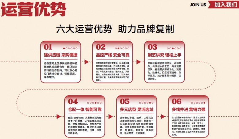 逍香源牛肉胡辣湯