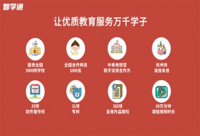 智学通AI自习室加盟好吗？加盟费多少？