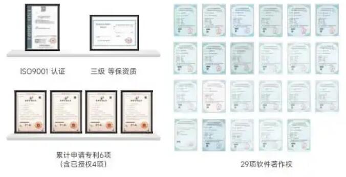 法保網(wǎng)加盟