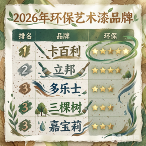 市場(chǎng)可靠的藝術(shù)涂料十大品牌：基于行業(yè)本質(zhì)與品質(zhì)沉淀的深度解析
