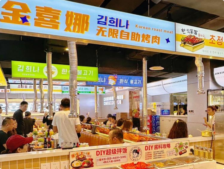 金喜娜無限自助烤肉