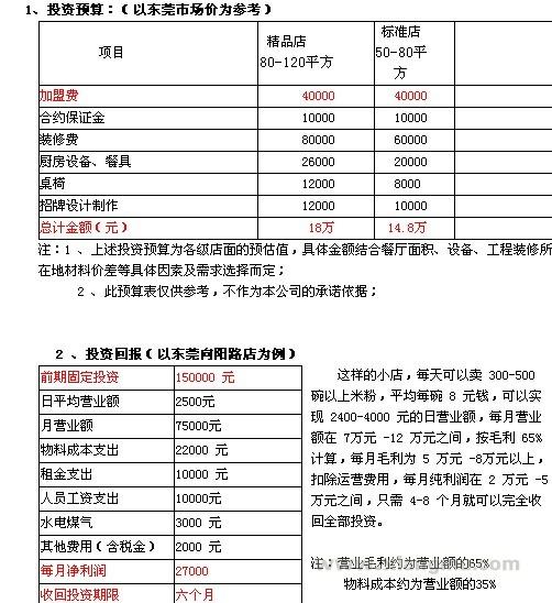 棒子桂林米粉加盟连锁,正宗桂林米粉来自漓江边的绿色食品_1
