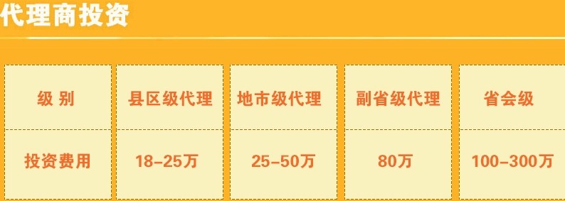 曹操到家政服务加盟连锁_3
