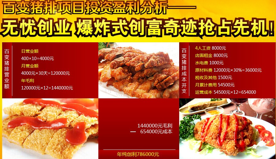 百变猪排加盟连锁全国招商_4