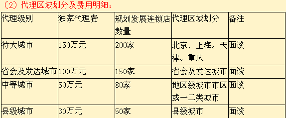 姥娘麻辣烫加盟连锁火爆招商_3
