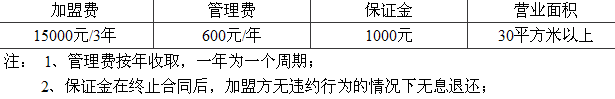 小唐麻辣烫加盟连锁店全国招商_3