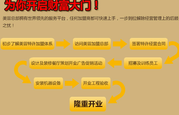 美冒冒菜加盟连锁全国招商,冒菜加盟店排行品牌_3