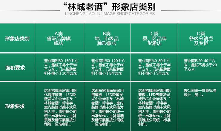 林城老酒_林城老酒加盟_林城老酒加盟费多少钱-贵州