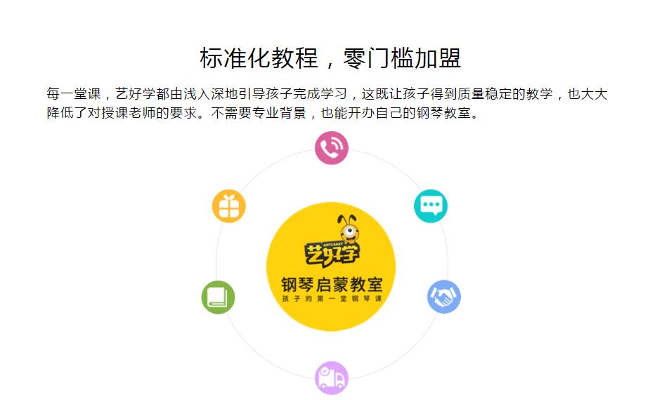 艺好学钢琴启蒙教室加盟_3