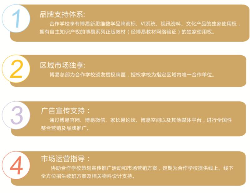 博易新思维数学加盟连锁,博易新思维数学多少钱_5