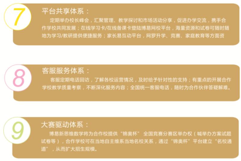 博易新思维数学加盟连锁,博易新思维数学多少钱_6