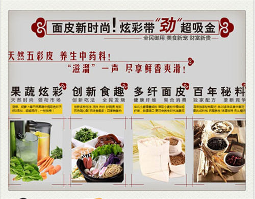 收入证明_开什么店投资小收入大(3)