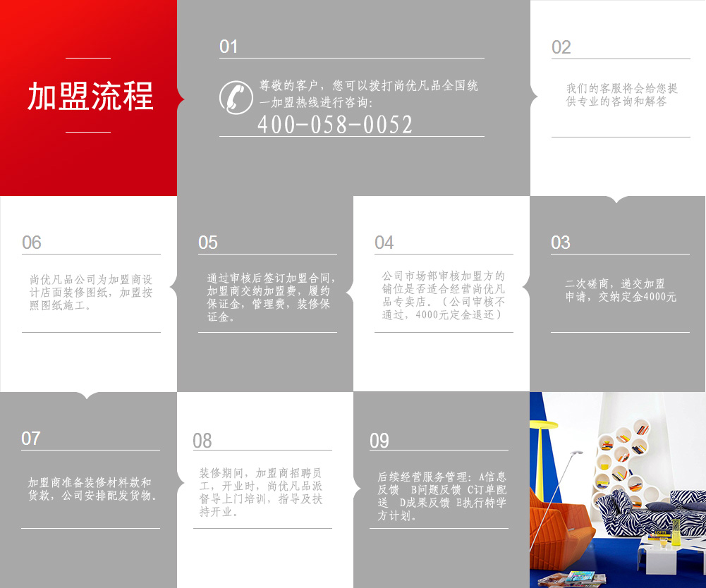 尚优凡品加盟费用多少钱_尚优凡品加盟条件_尚优凡品加盟生意怎么样_6