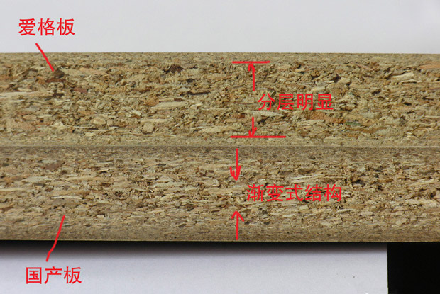 爱格板有什么特点如何鉴别爱格板图