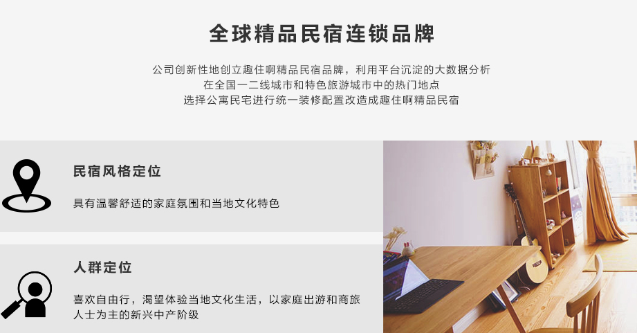 趣住啊精品民宿加盟连锁,趣住啊精品民宿加盟费是多少_3
