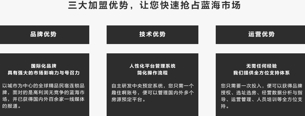 趣住啊精品民宿加盟连锁,趣住啊精品民宿加盟费是多少_5