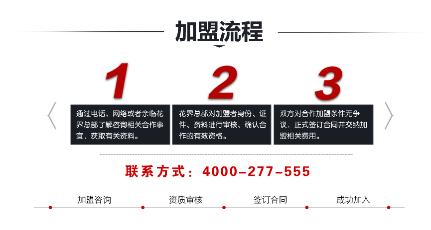 花界爱情酒店加盟费多少钱,福建花界酒店加盟连锁_10