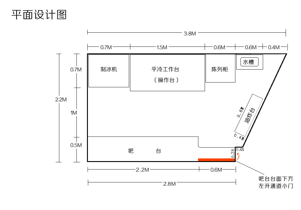 5-7平米门面能开奶茶店吗?怎么装修?(图)