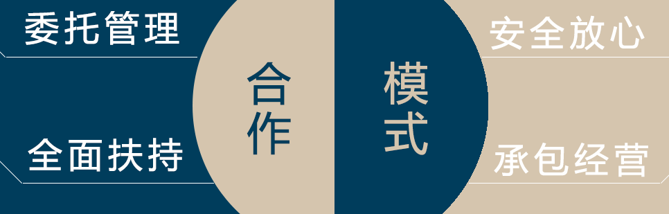 佑盟酒店管理加盟连锁,佑盟酒店管理加盟费是多少_7