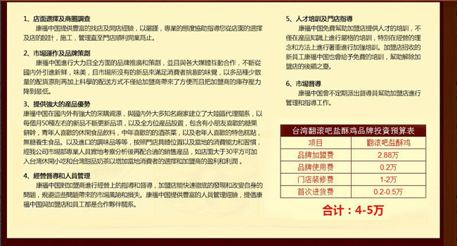翻滚吧盐酥鸡加盟电话_翻滚吧盐酥鸡加盟条件费用_8