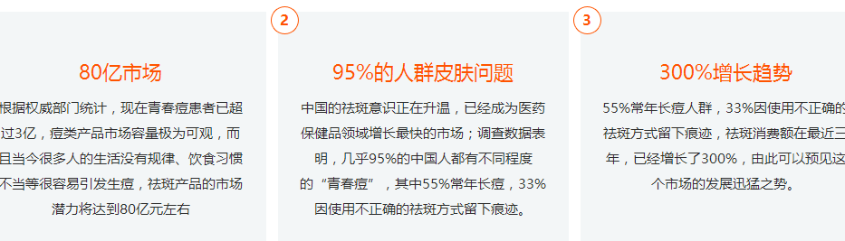 莎迪姿祛斑祛痘加盟电话_莎迪姿祛斑祛痘加盟条件费用_9