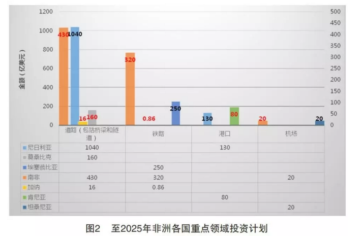 收入证明_2018会展收入(3)