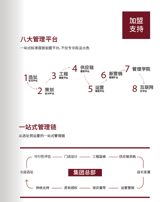 尚客优品酒店加盟全国招商_5