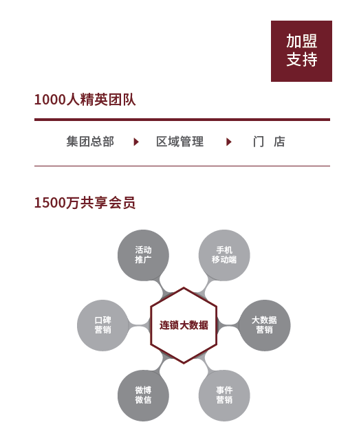 尚客优品酒店加盟全国招商_6
