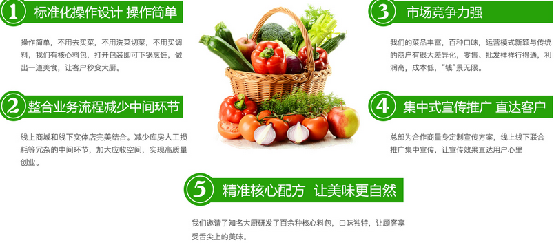 挨着家半成品菜加盟代理_挨着家半成品蔬菜店加盟条件费用_5