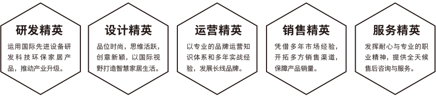 喔喔哒全屋整装加盟条件_喔喔哒全屋整装加盟费用多少钱_5