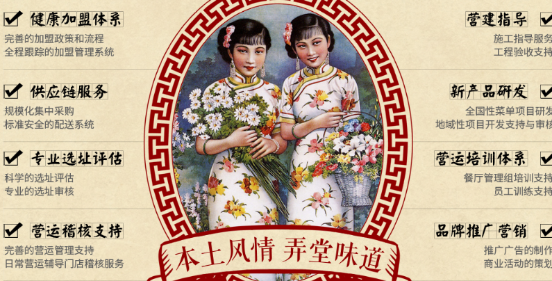 弄堂飘香夜市大饼油条加盟条件_弄堂飘香加盟费用是多少钱_6
