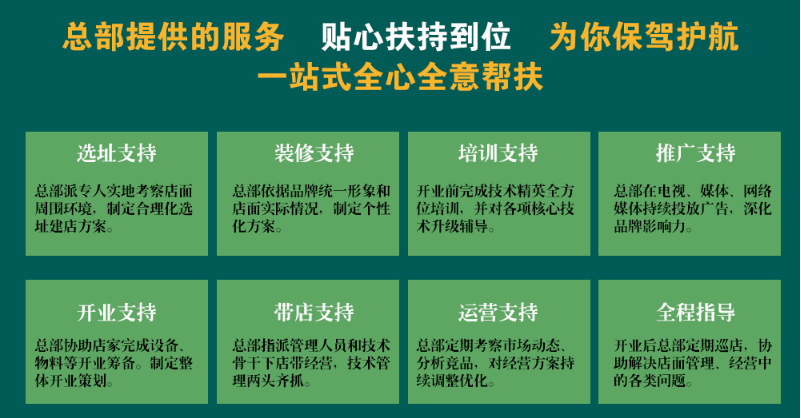 鱼小跃酸菜鱼加盟_5